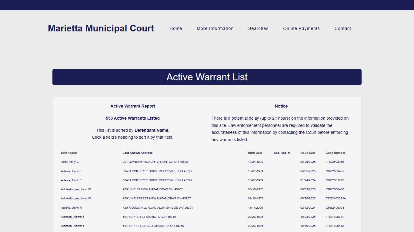 Marietta Municipal Court - Active Warrant List